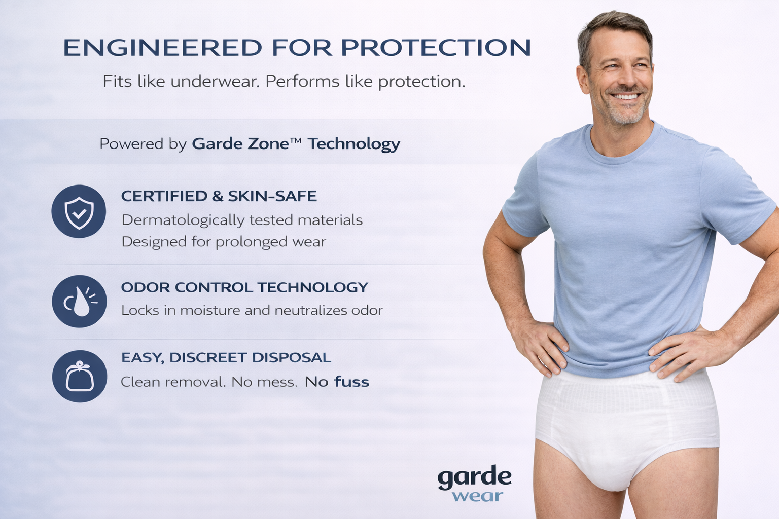 CoreMax Pant — Maximum Bladder Control for Men