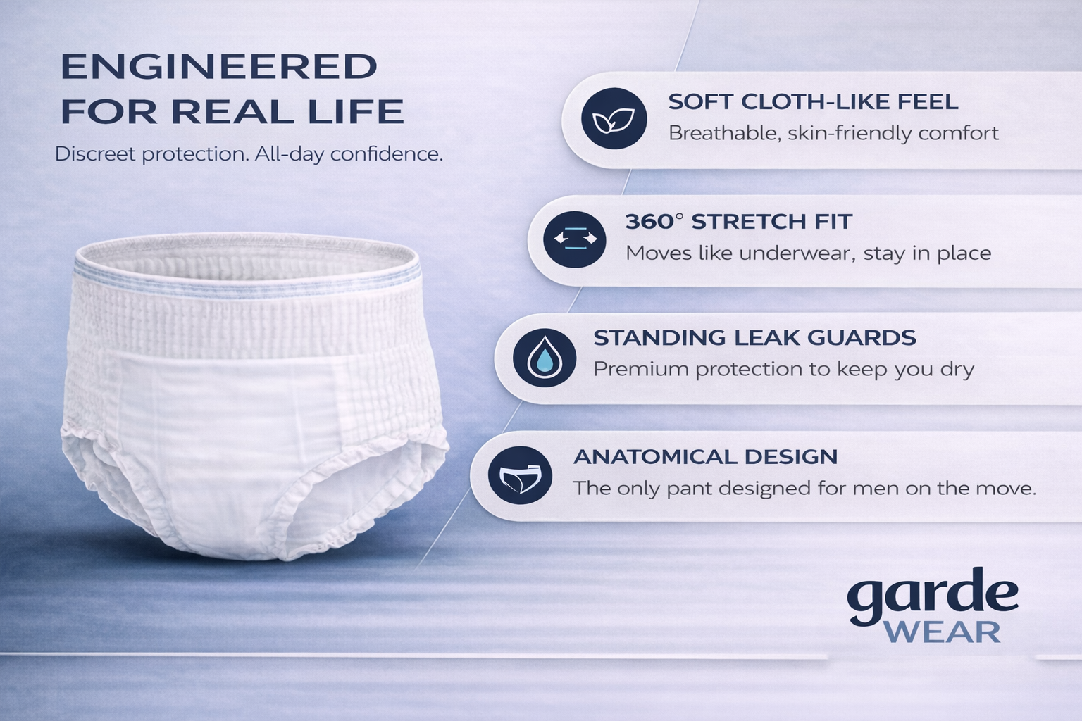 CoreMax Pant — Maximum Bladder Control for Men